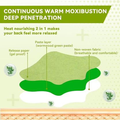 Knee Patches (Pack of 20, 30)